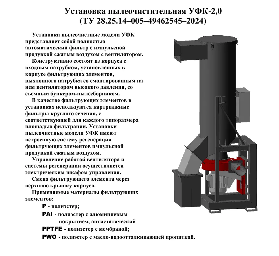 УФК